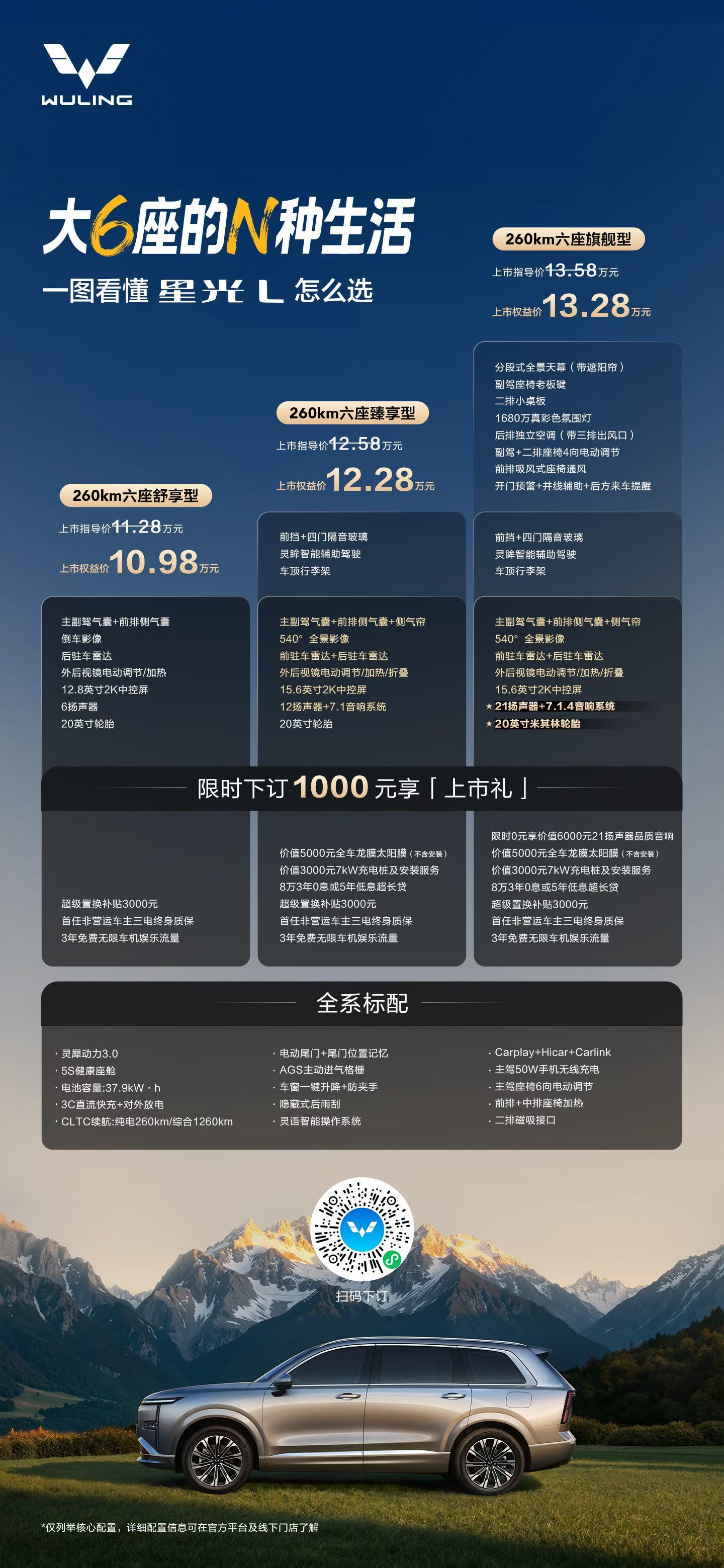 一张图看懂五菱星光L怎么选10.98万起，既要又要给了这么多 