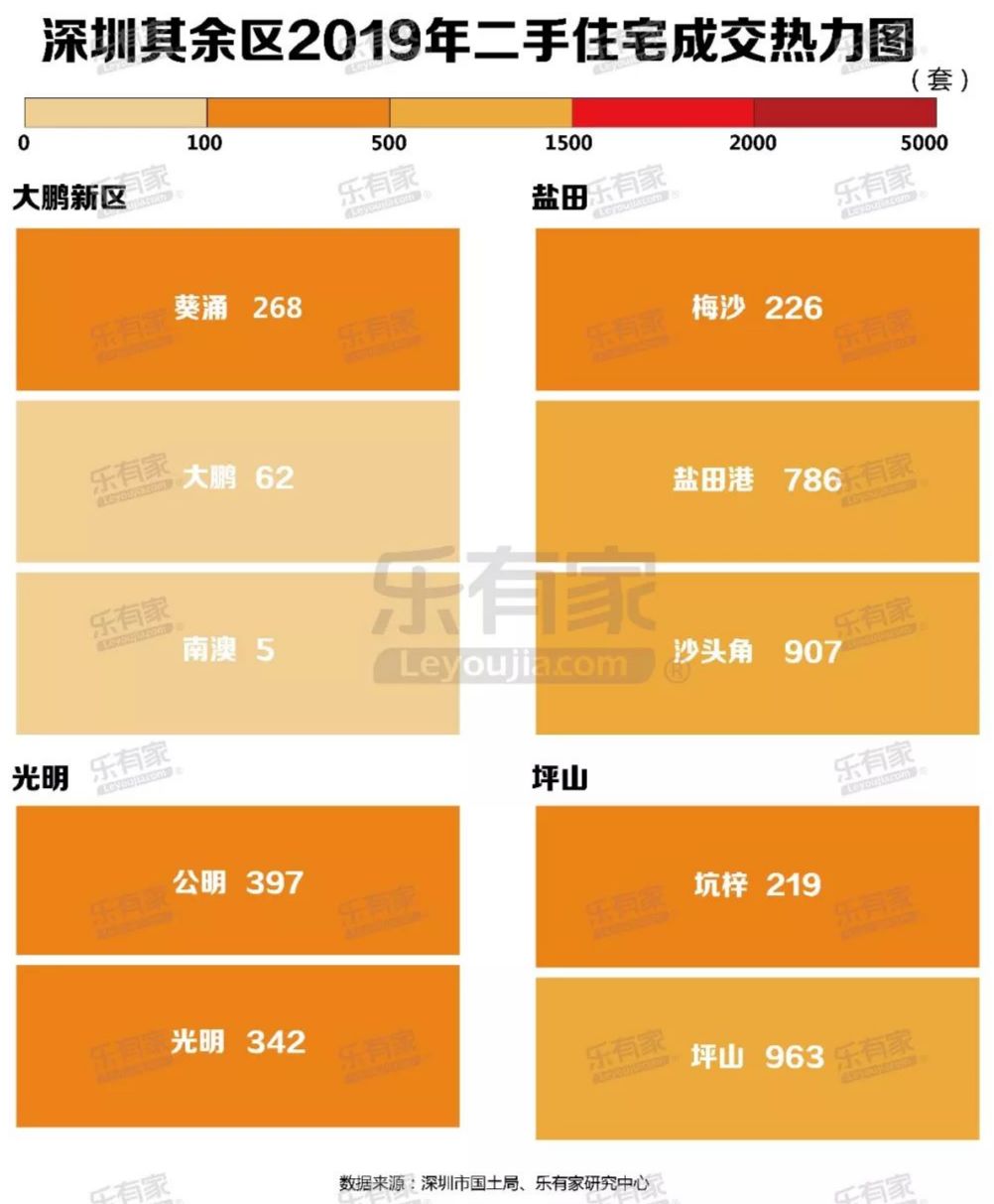 疯狂!1300万买的深圳华润城, 现报价2300万!