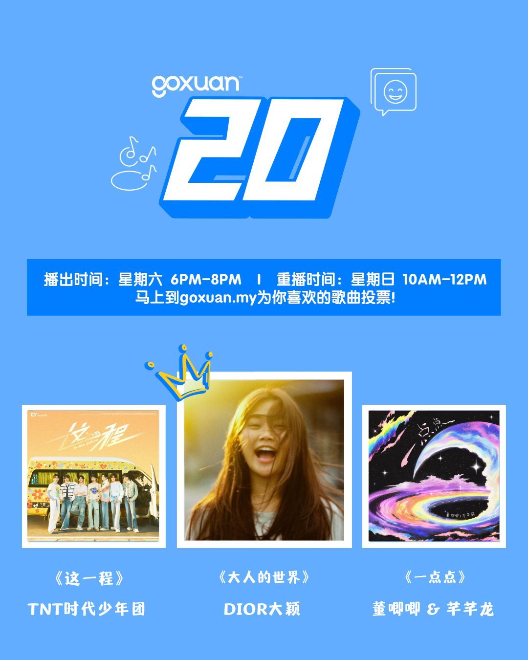 时代少年团《这一程》马来西亚电台GOXUAN 20 (2025年12月27日)榜