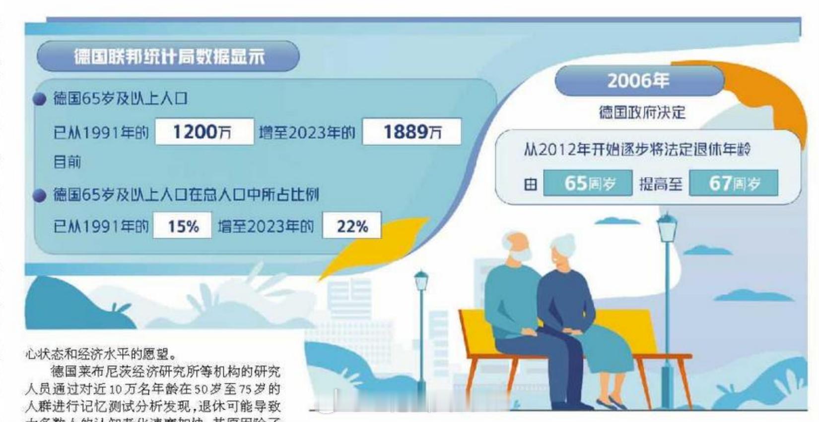 随着人口高龄化加剧、退休金支出持续攀升，德国正讨论新一轮退休制度改革。预计会定期