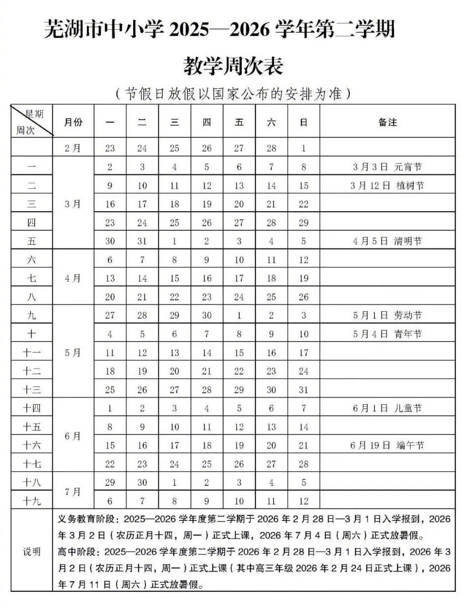 【#芜湖市中小学暑假时间定了#】“五一”假期刚过，暑假何时开始，成为芜湖家长和学