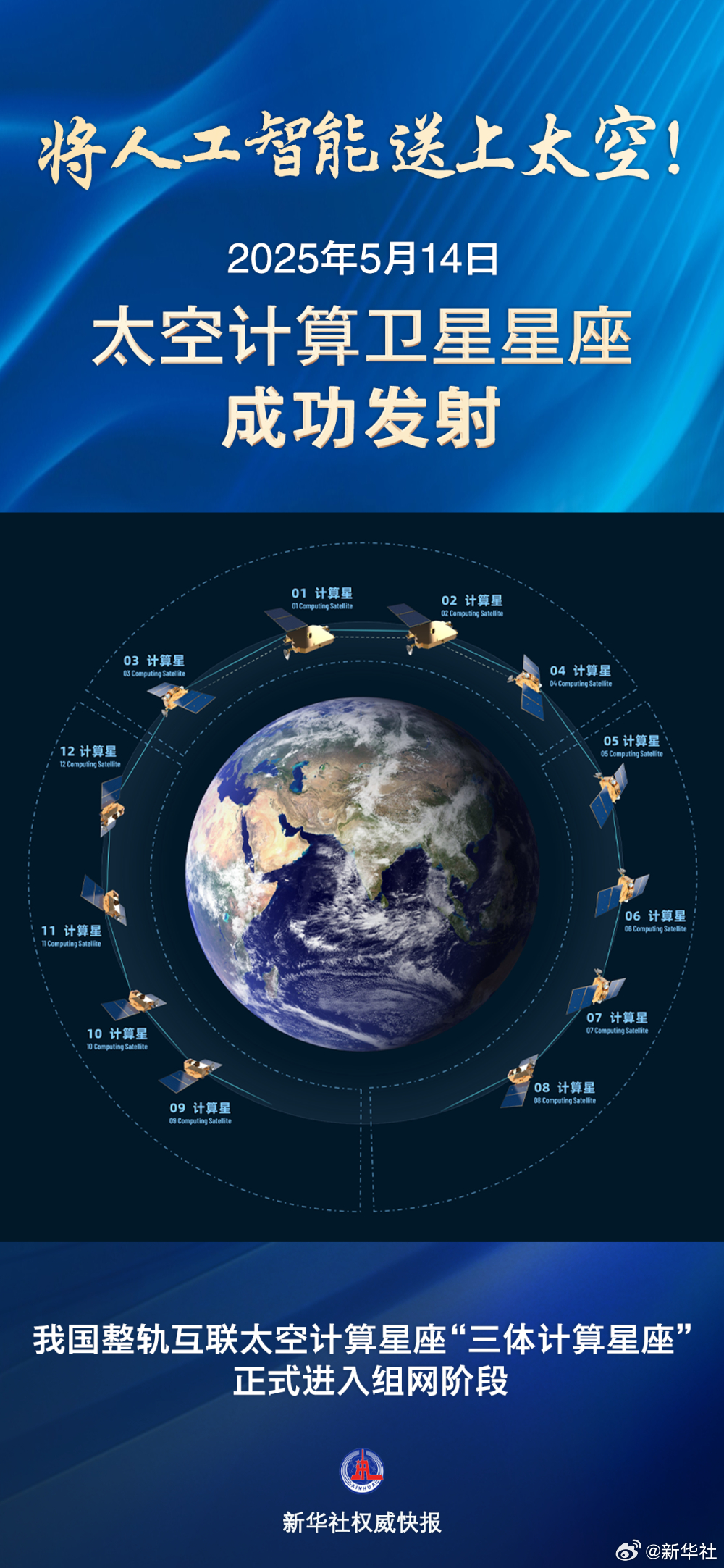 【新华社权威快报|将人工智能送上太空！#我国太空计算卫星星座发射成功#】记者5月