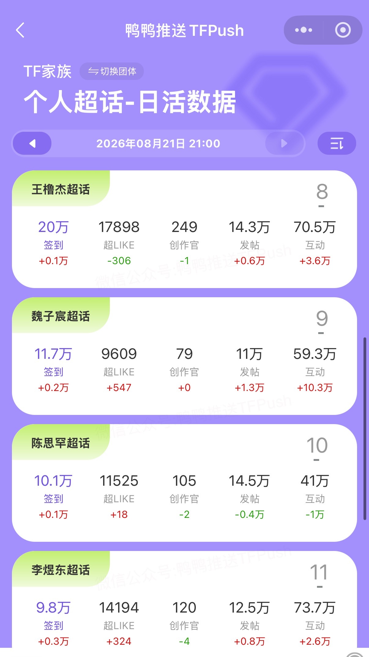 三个月
