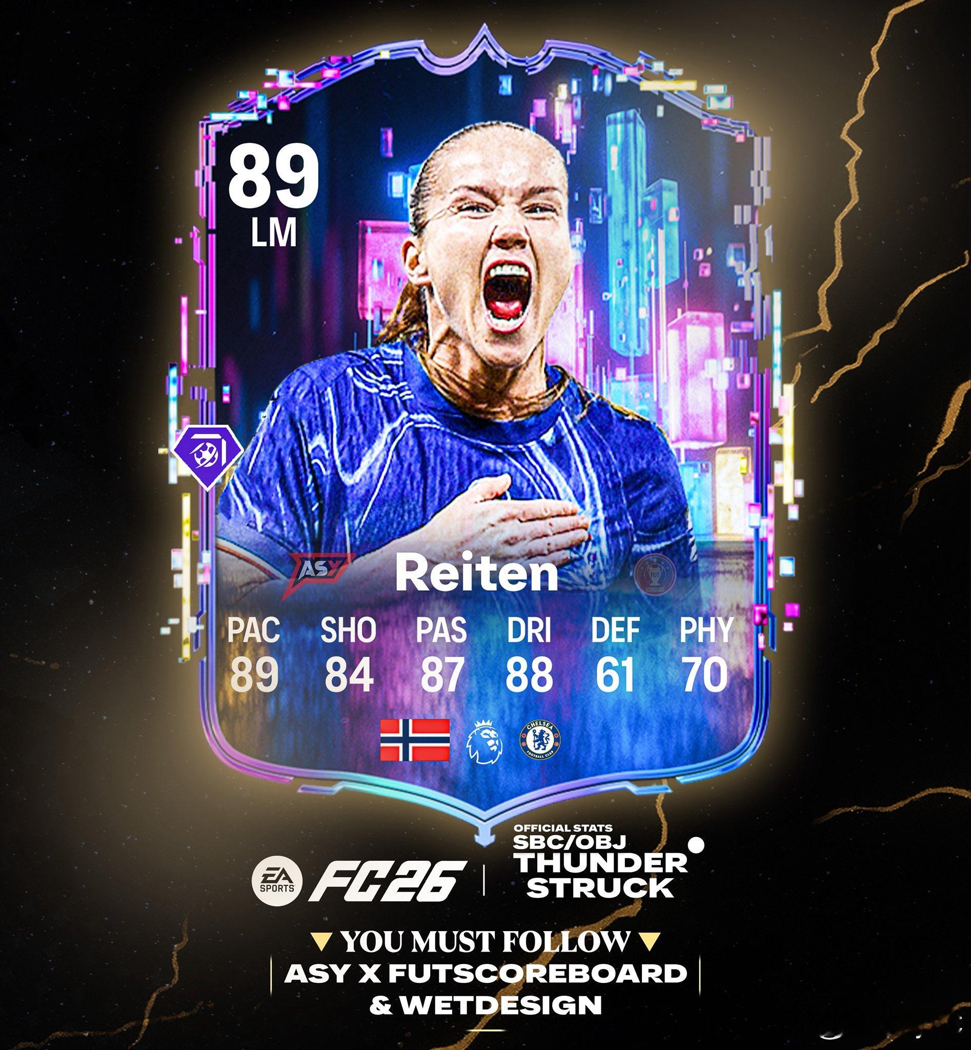 Flashback闪回雷滕的正式数据。FC26