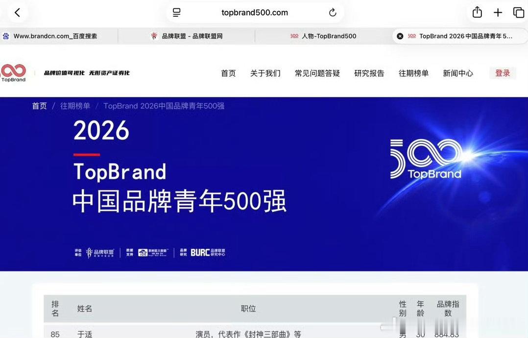 于适入选中国品牌青年榜单500强，帅哥真的认真做事 