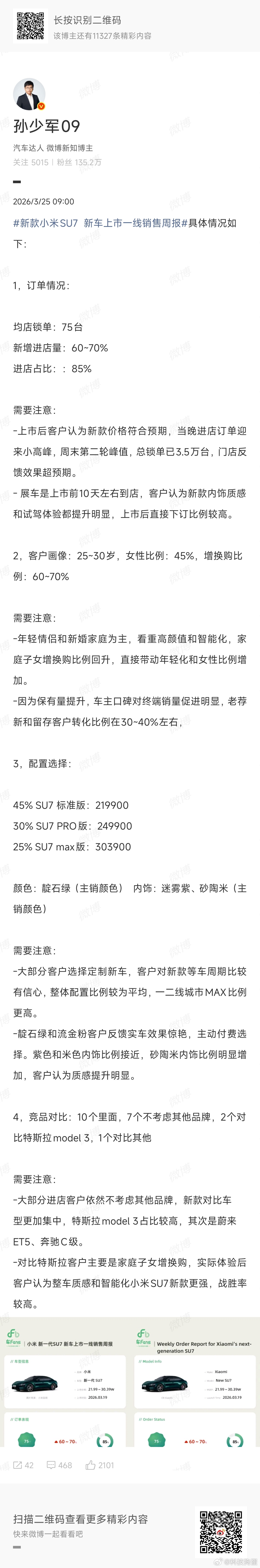 估计大家都刷到了，前两天雷总和苏神给用户交车的画面，俩大佬给开门和给钥匙，不得不