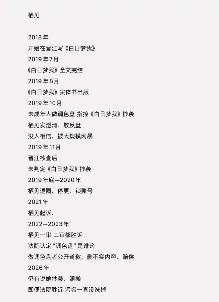 白日梦我所以是没有抄袭是吗 