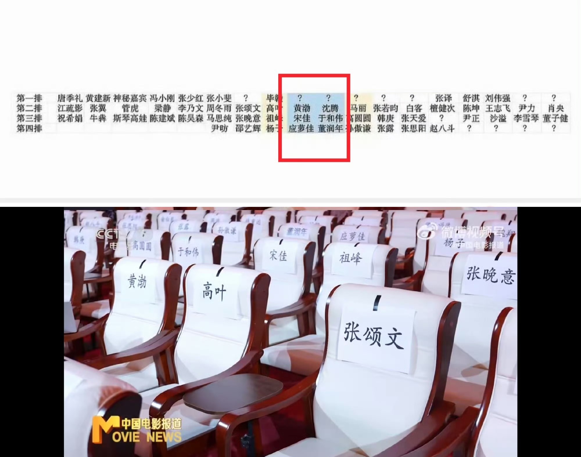 沈腾 座位 连沈腾都逃不掉被且…… 