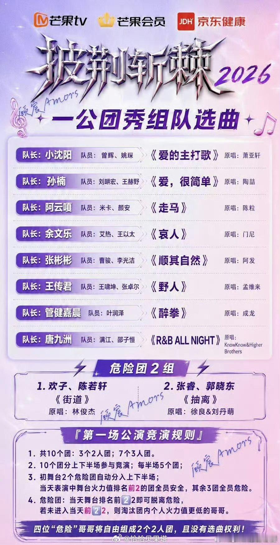披哥一公舞台表演期待值披哥危险团选曲权利披哥初舞台播放量 张彬彬队长组太让人期待