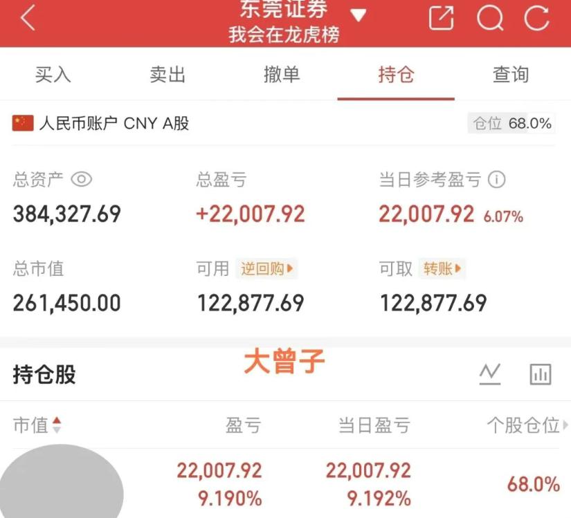 大曾子抄底成功，又可以嘚瑟了，不过还得买龙头才行，辽能尾盘还跳水了，大唐跳水回封
