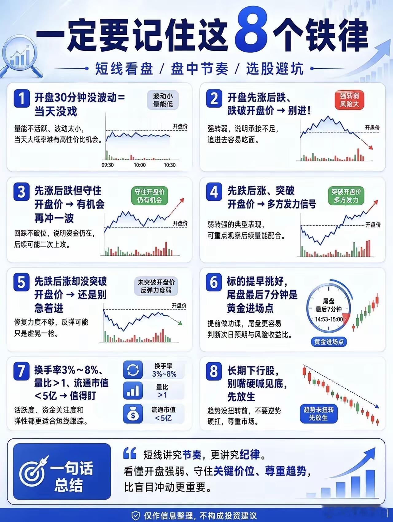 炒股想少走弯路，这些铁律得牢记。 