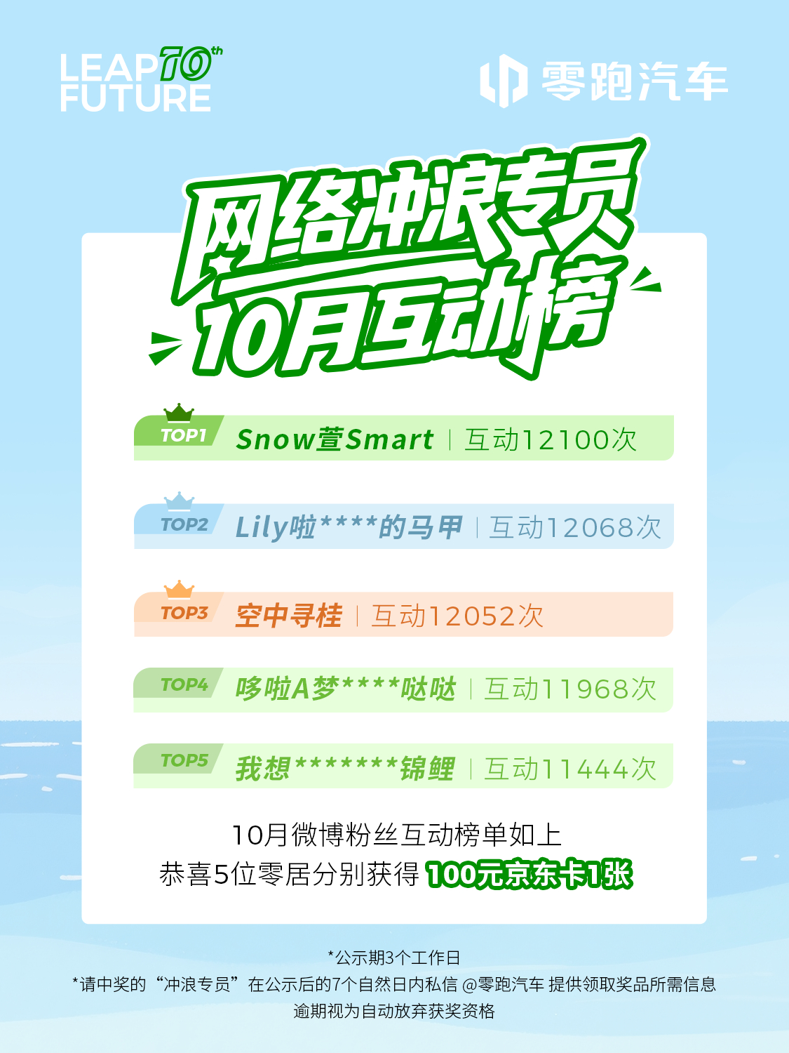 10月，一起见证了零跑旗舰D平台发布首位代言人费翔揭幕，展现刷屏级的惊艳大家的每