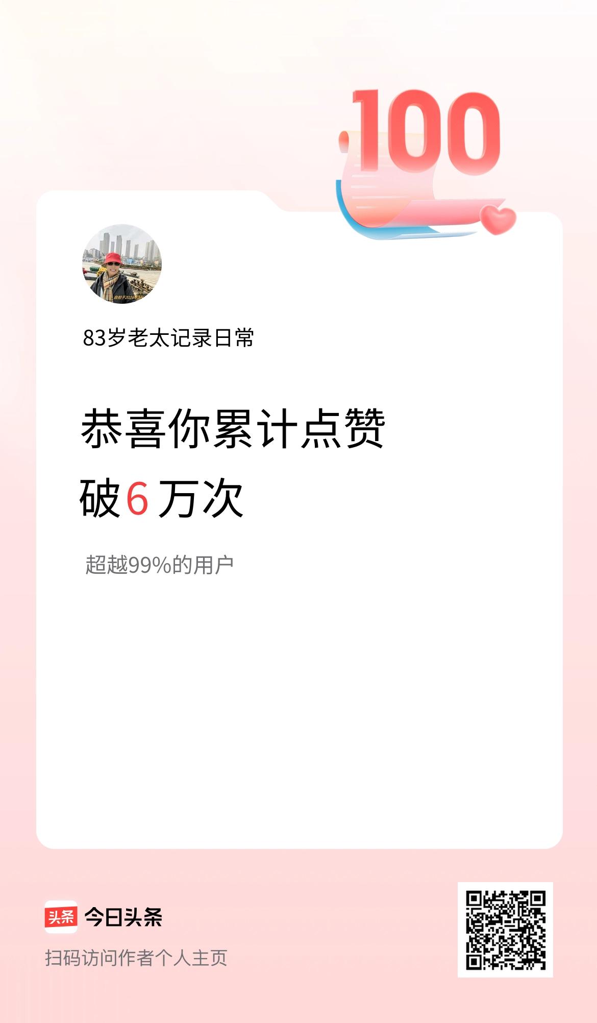 我在头条累计点赞破6万啦！