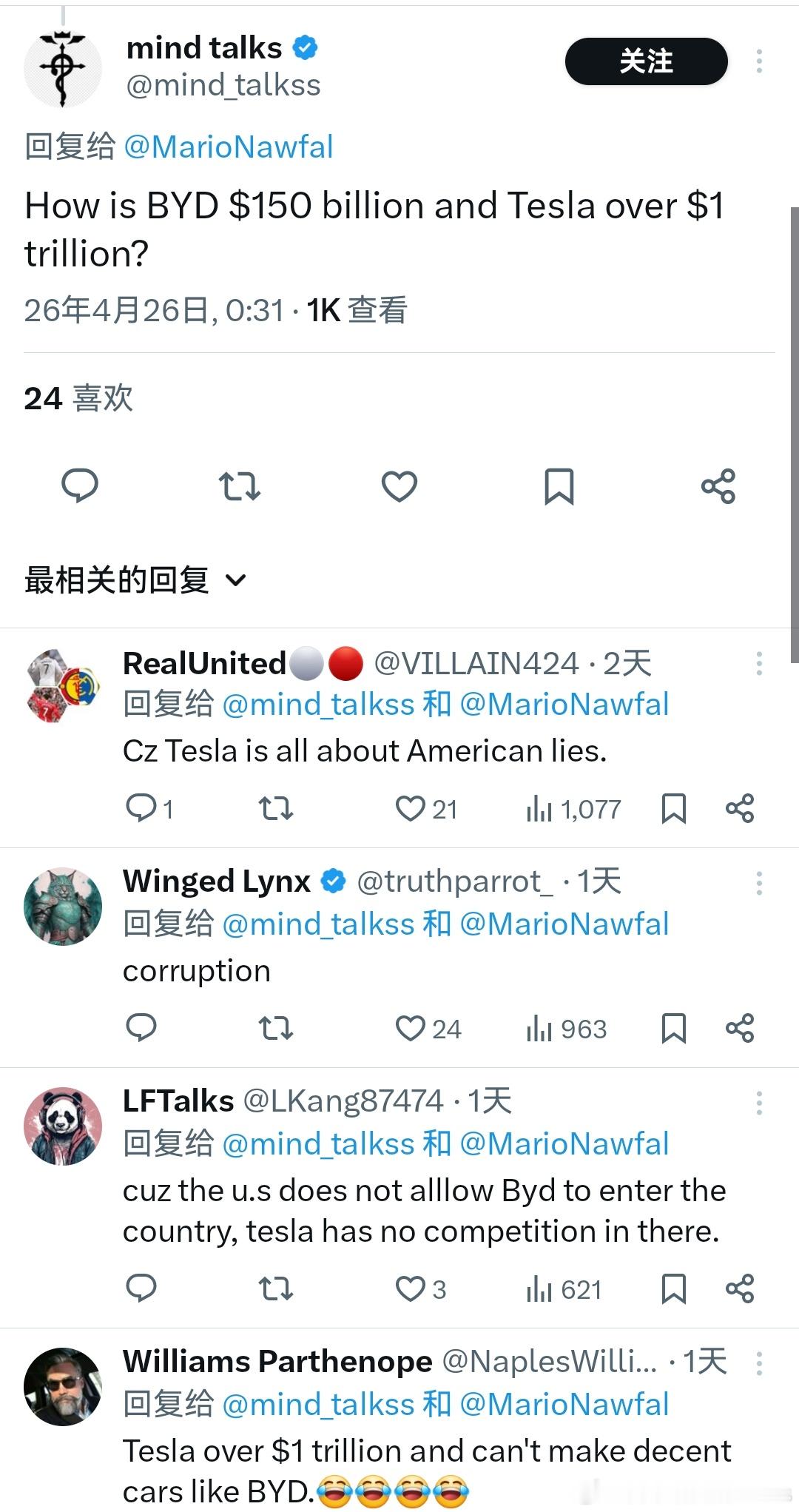 原来海外也讨论为什么比亚迪市直会比特斯拉低这么多这个问题，要我说一方面这还是金融