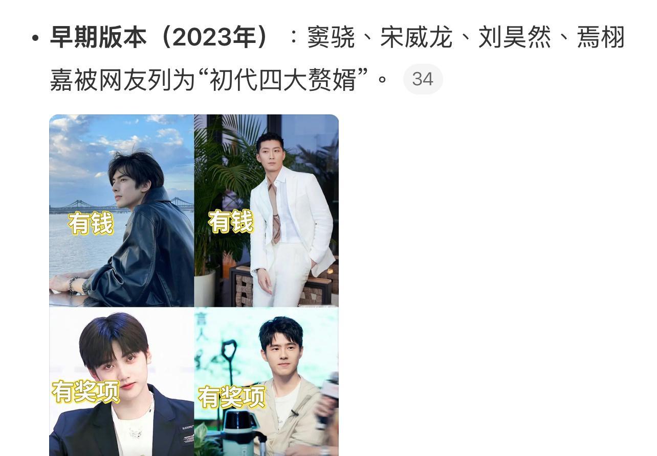 窦骁、宋威龙、刘昊然、焉栩嘉被网友列为“初代四大赘婿”。你们认同吗？[允悲][允