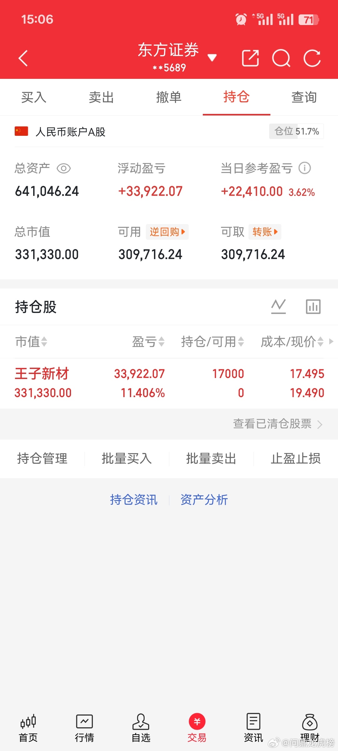 50万投资股市记录（自媒体记录美好生活，亦可记录投资生涯）挑战第三十天，今天开盘