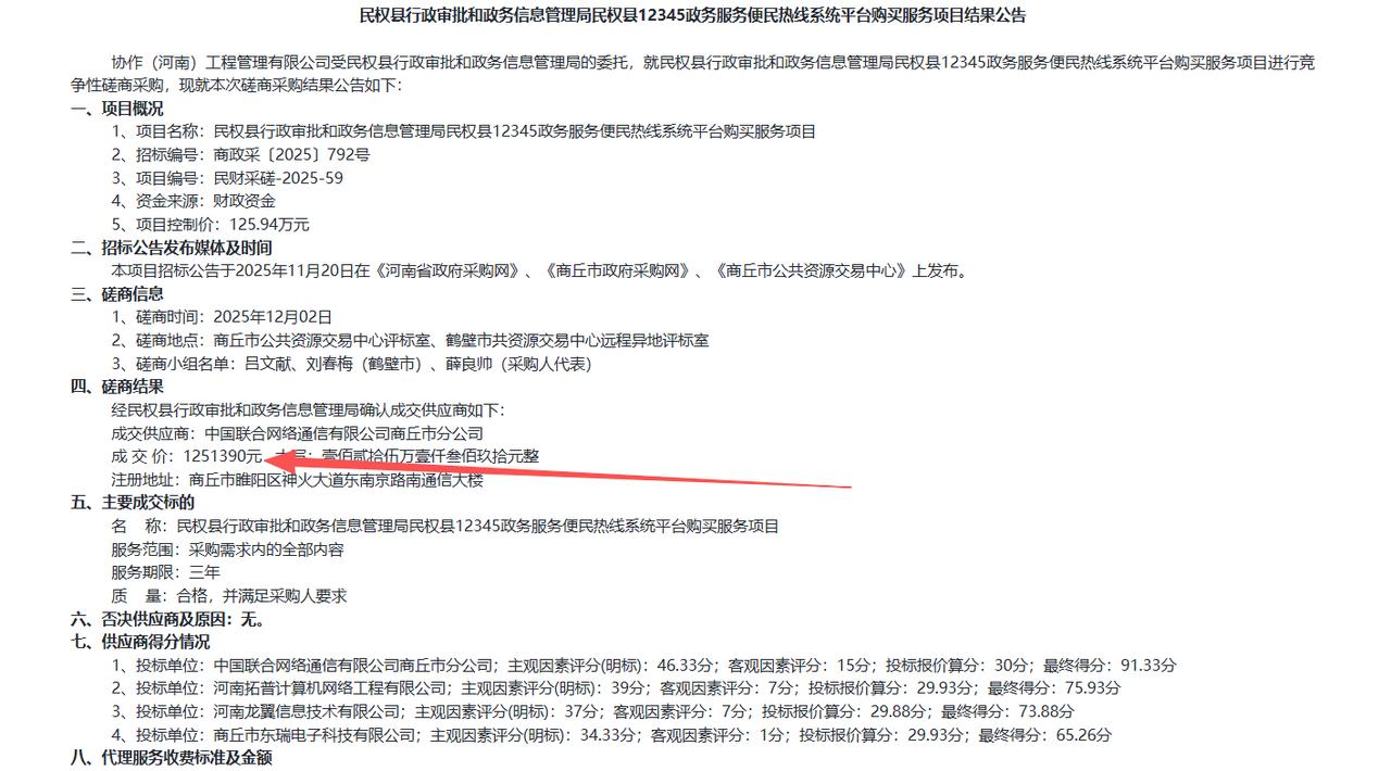 民权县12345政务服务便民热线系统平台购买服务项目结果公告，金额125.13万