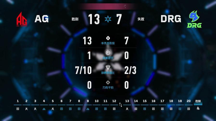 AG长沙站对阵DRG2026VCTCN第二赛段 无畏契约电竞2026 VCT C