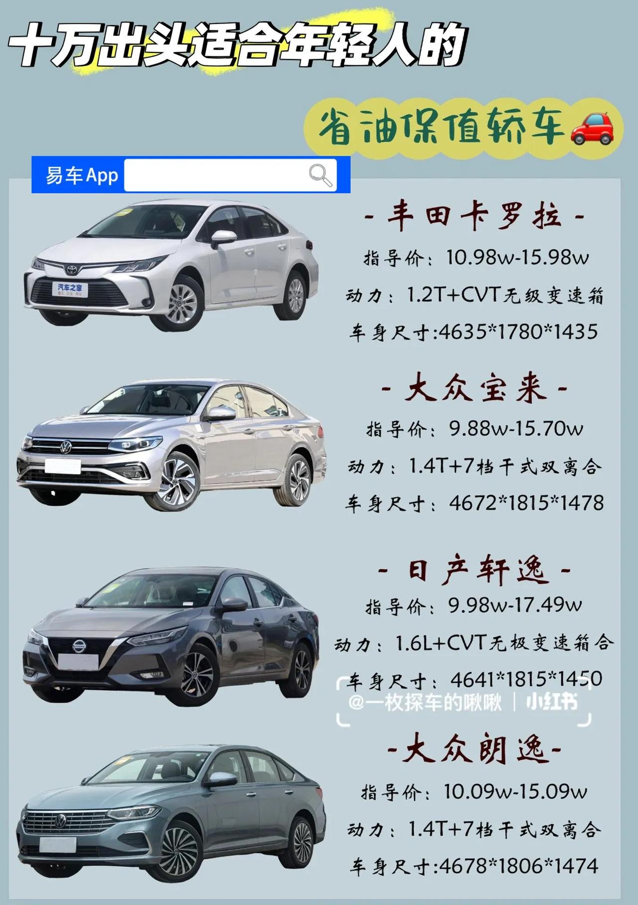 10万预算挑选经济省油的家用轿车推荐咱不是土豪，也不需要大牌车，只需要一辆经济又