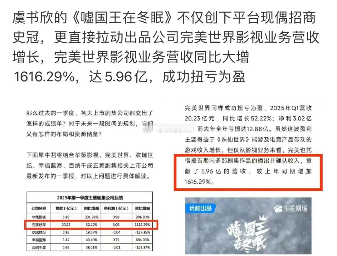 要说几遍啊👖现偶招商史冠双冠王是难哄！平台认证过的吹能不能加好限定词，你们国王