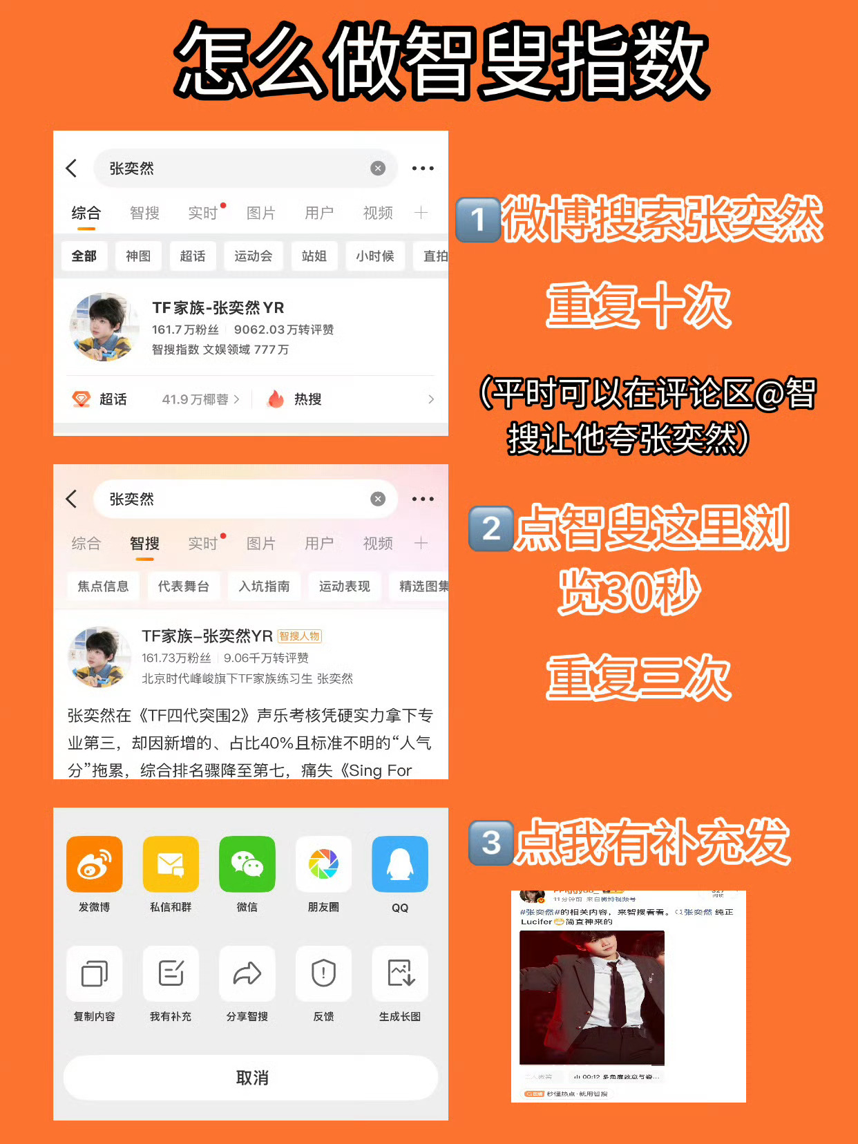 张奕然  这个智叟目前更新之后直接主页显示了所以后续wb肯定是会很重视的我们目前