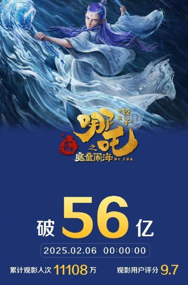 《哪吒2》成为中国影史新的票房冠军，离世界影史票房前十差多远？ 
据新华网消息，