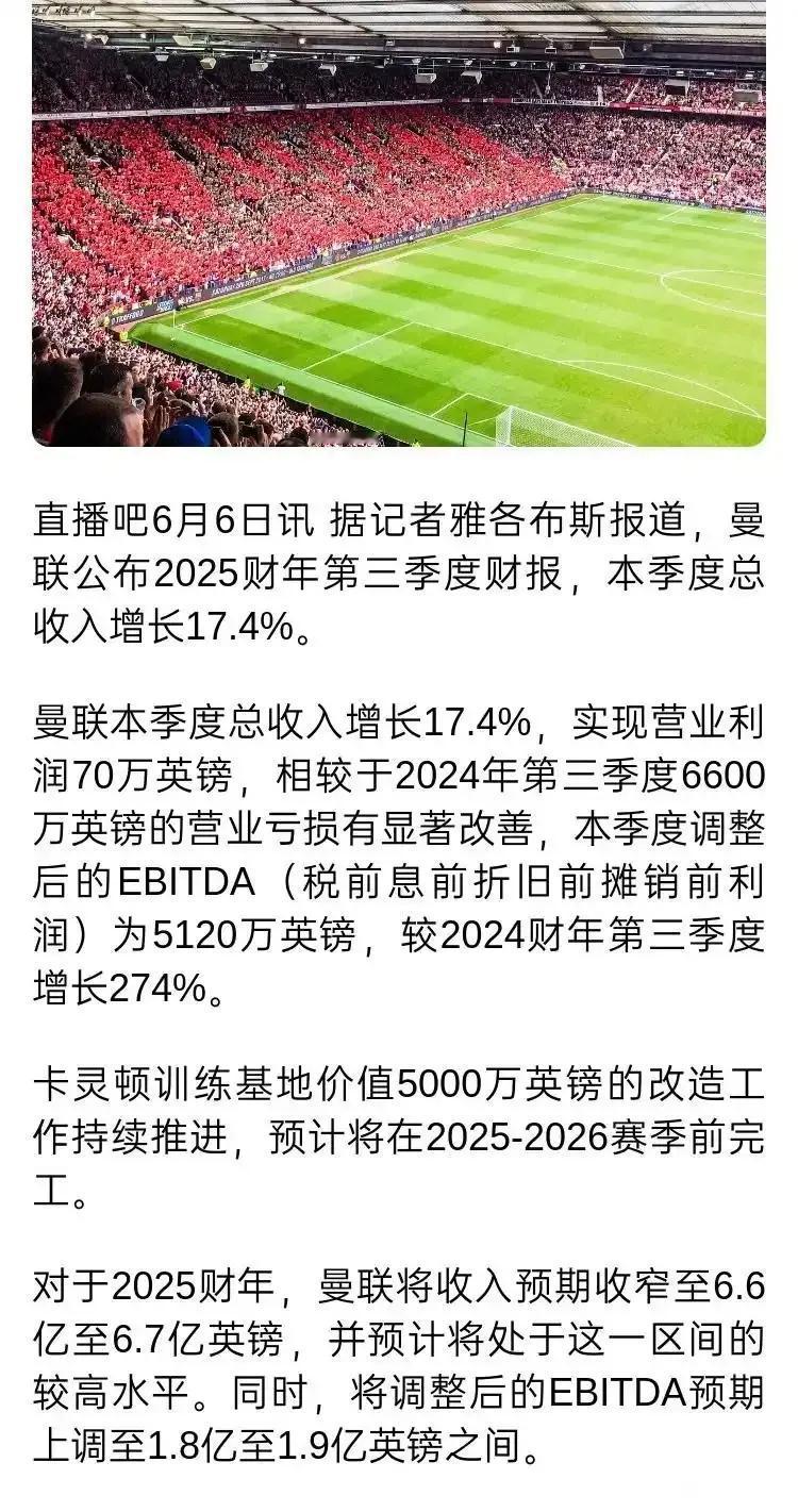 曼联可能是世界最有钱俱乐部，一个季度增长17%收入。

全年收入达到6.7亿，除