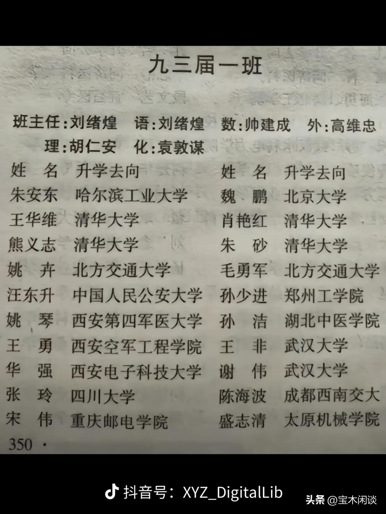 很奇怪，高考只有五个科目？1993年，看看这个录取名单，就是语文、数学、英语、物