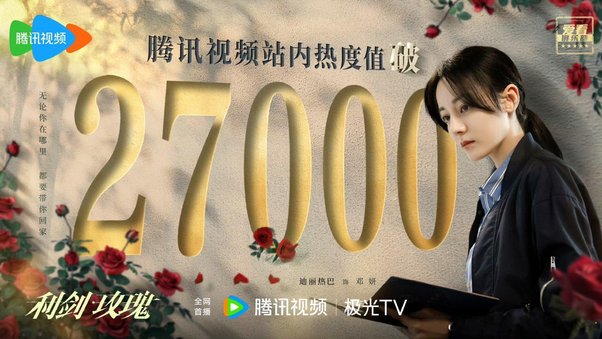 迪丽热巴利剑玫瑰破 27000 了[点赞][点赞] ​​​