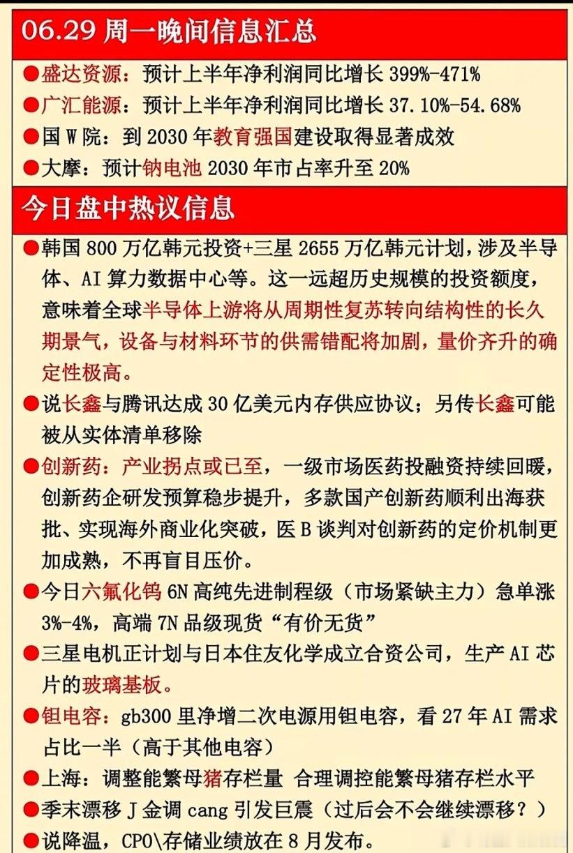 6月29号周一晚间信息爆棚！半导体、钠电池、创新药齐齐发力，市场狂欢模式已开启！