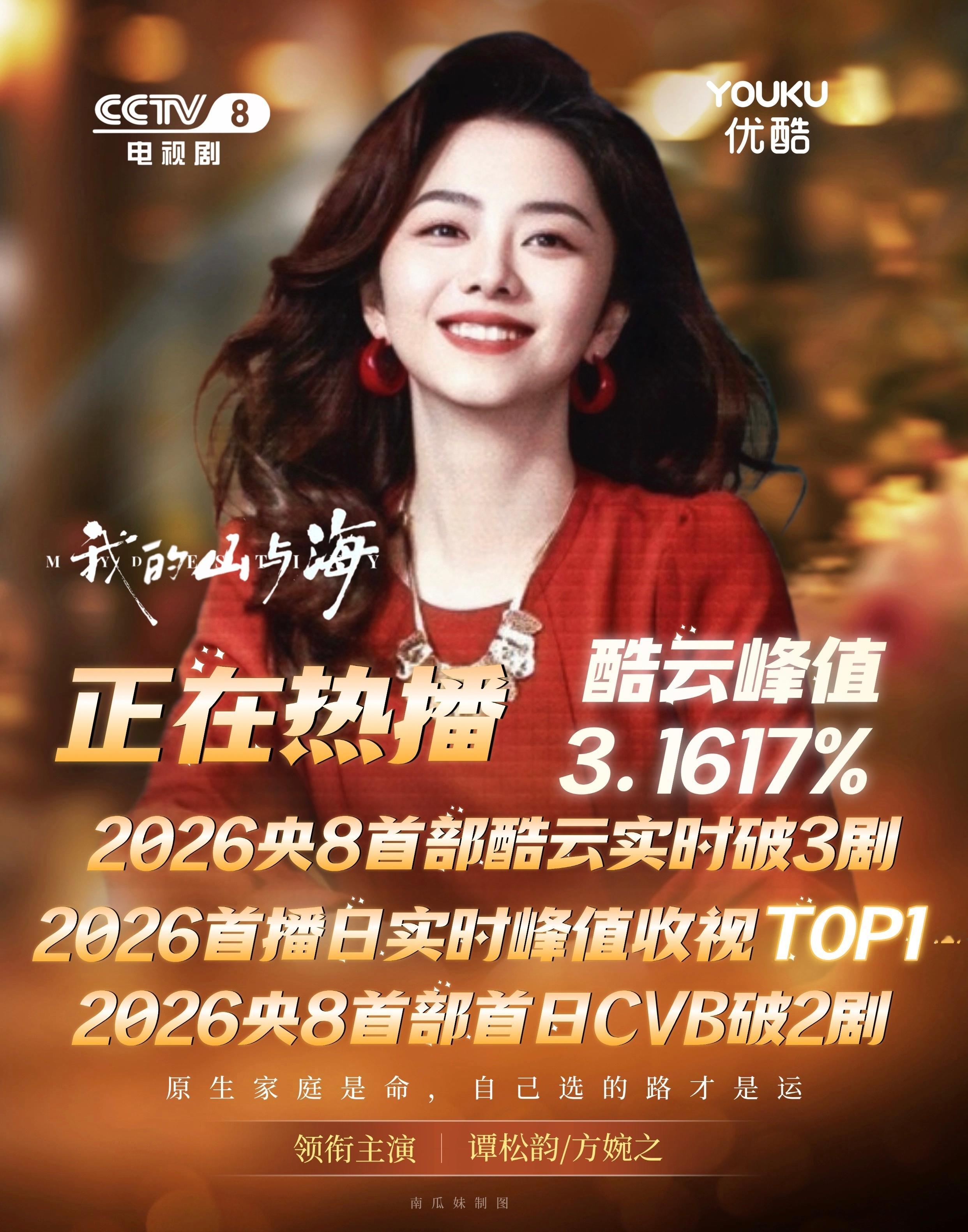 哈哈哈哈看的出来 《我的山与海》 整个组从上到下都很嗨谁让他们码对人找到谭松韵呢