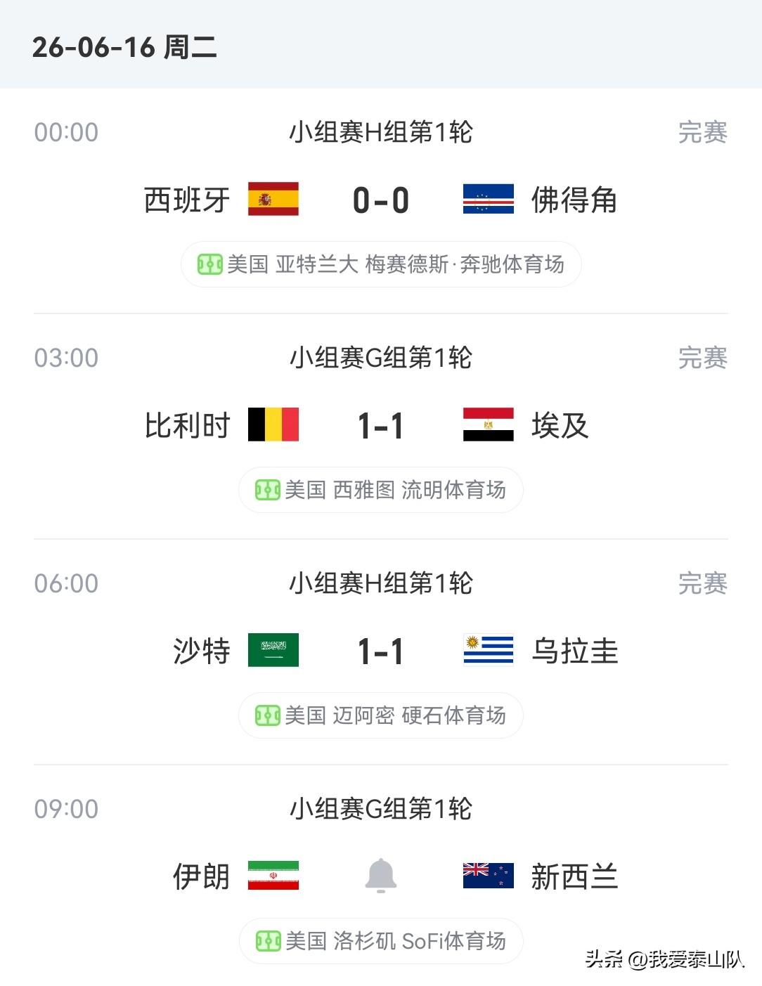 一觉醒来天塌了！佛得角0-0逼平夺冠热门西班牙，埃及1-1逼平欧洲红龙比利时，沙