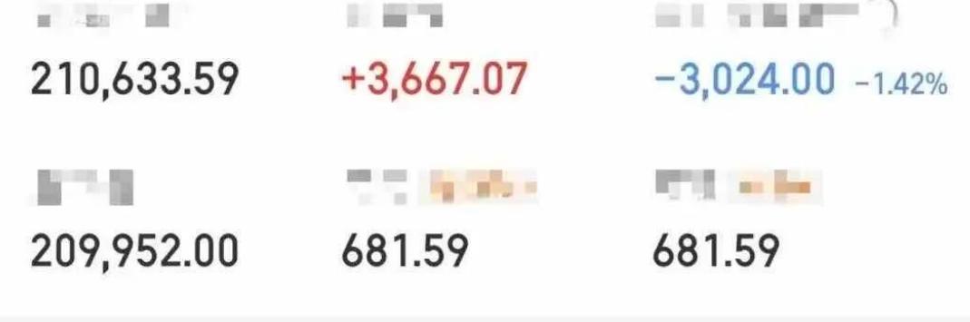 果然和大曾子同车没好事
主力是不是昨天知道大曾子去了金健，开盘竞价一度被按跌停，