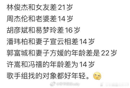 歌手的女朋友，年龄差都好大林俊杰官宣恋情