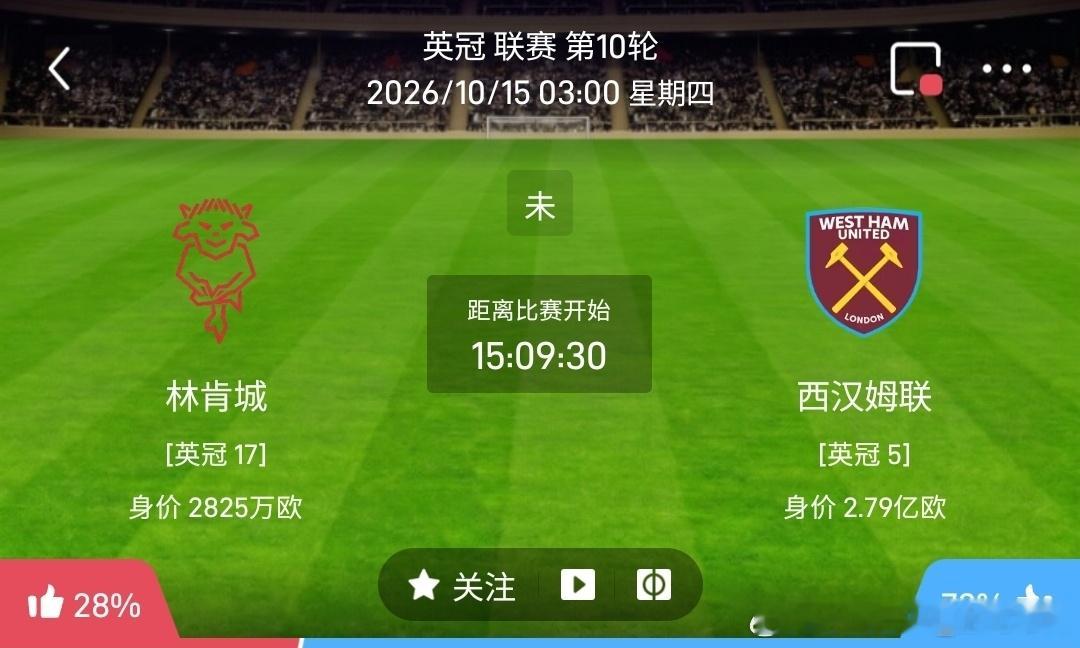 林肯城 vs 西汉姆联1️⃣林肯城（英冠17）✅利好：主场作战，拼抢对抗凶悍，主