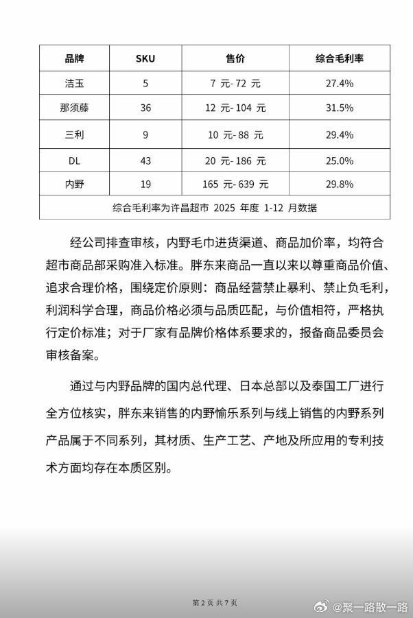 胖东来249元毛巾事件新进展 既然胖东来已经起诉还是等官方认定，暂时不作评判。胖