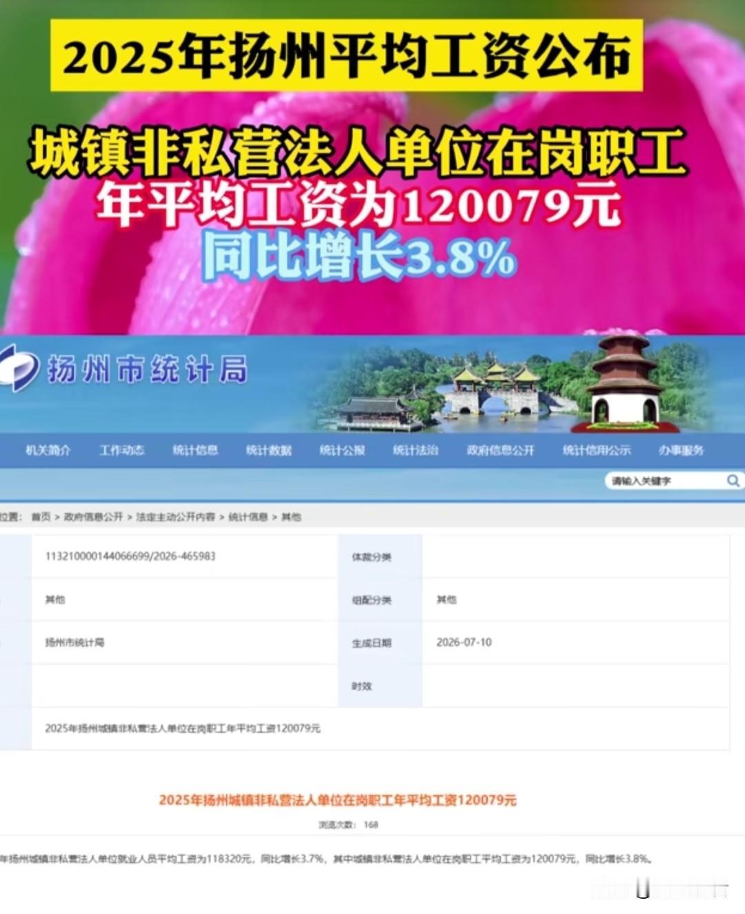 扬州人速看！2025平均工资出炉，来聊聊你达标没？
近日，扬州市统计局新鲜出炉数