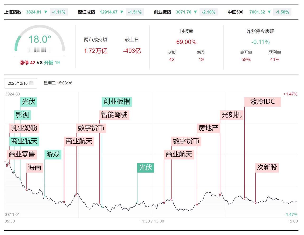 上热门话题🔥🔥🔥