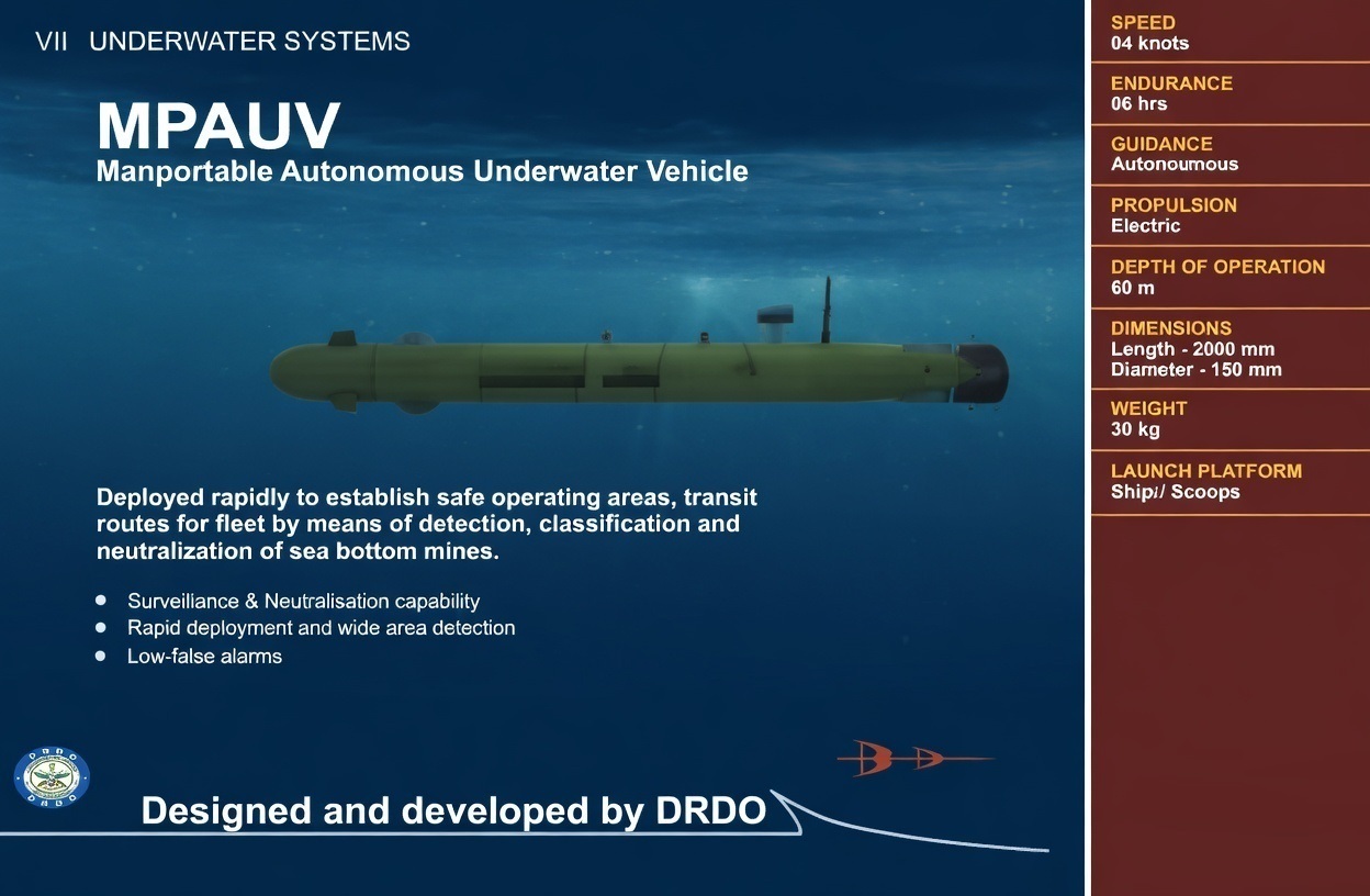 印度研制新一代便携式自主水下航行器，用于探雷任务  2025年11月14日，印度