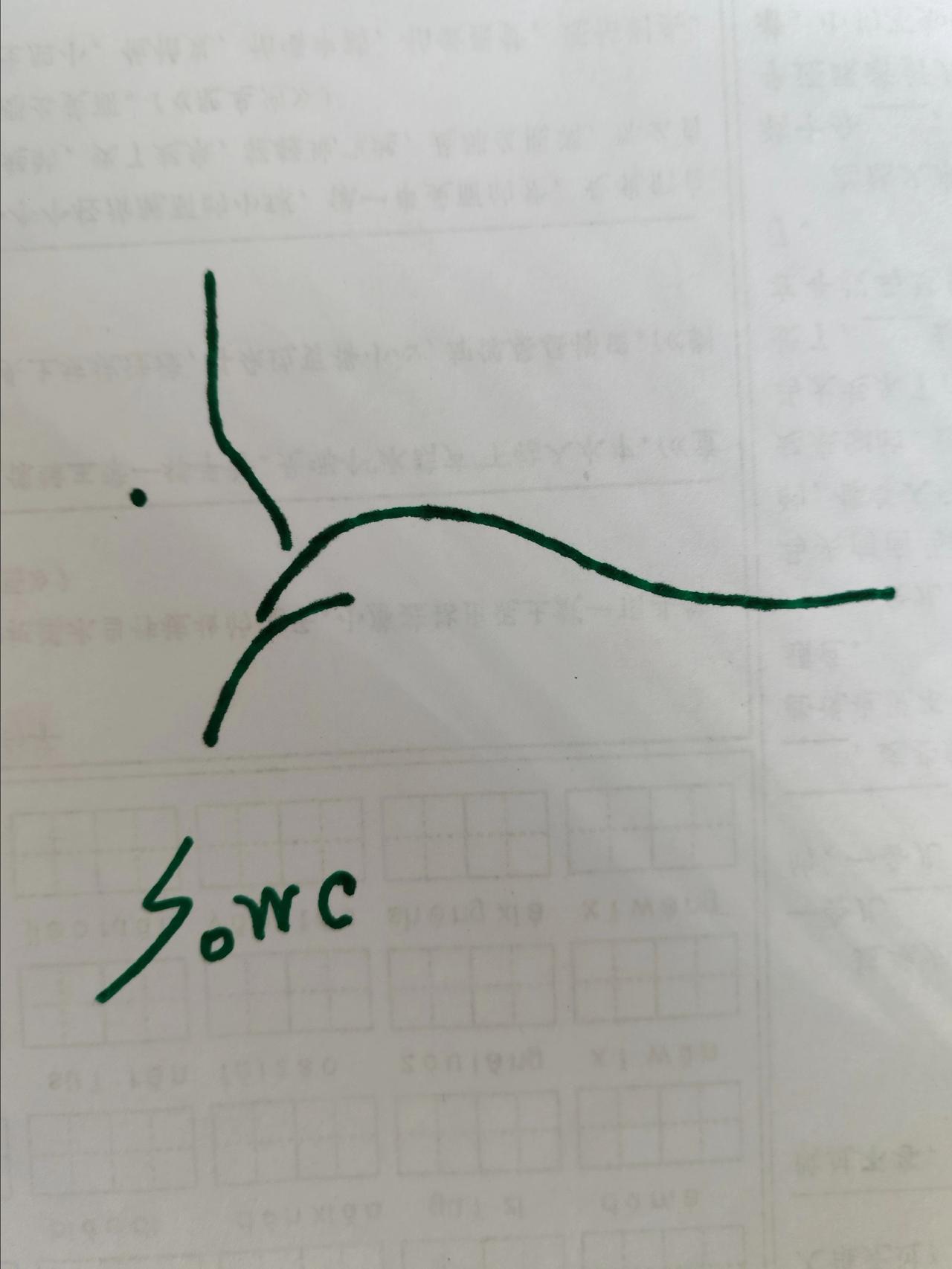 优美的线条
搞笑灵魂画手 简笔画