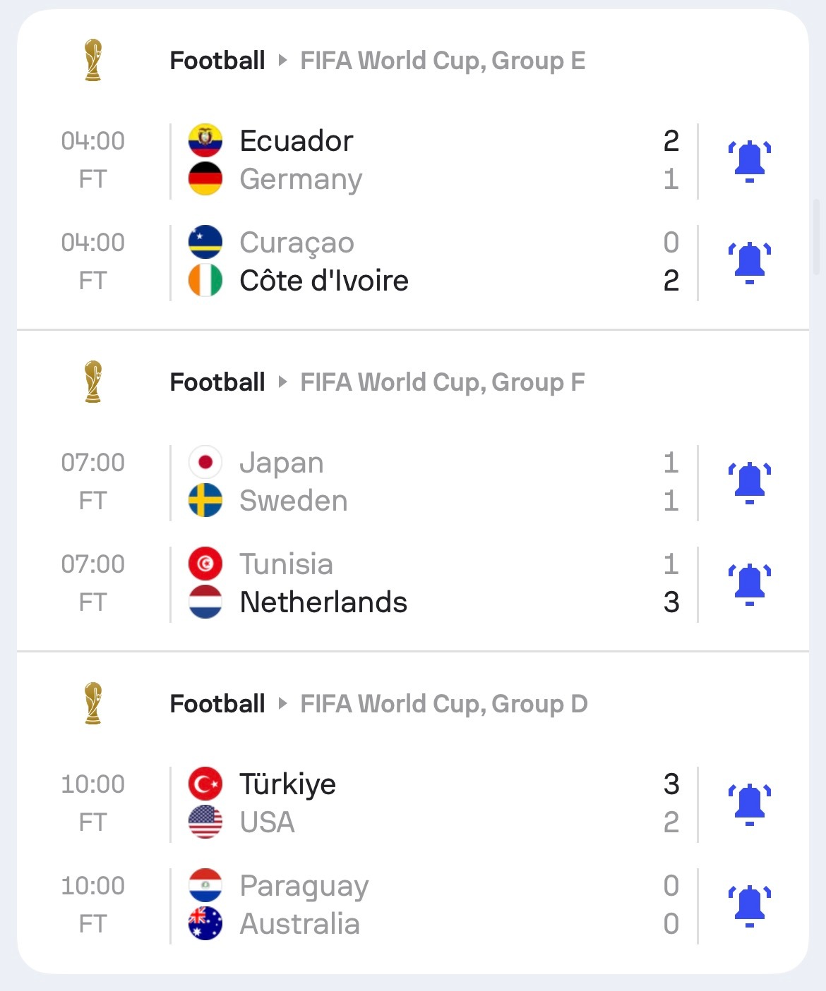 世界杯 韩国队：都来整我啊日本1比1瑞典 巴拉圭0比0澳大利亚厄瓜多尔2比1德国