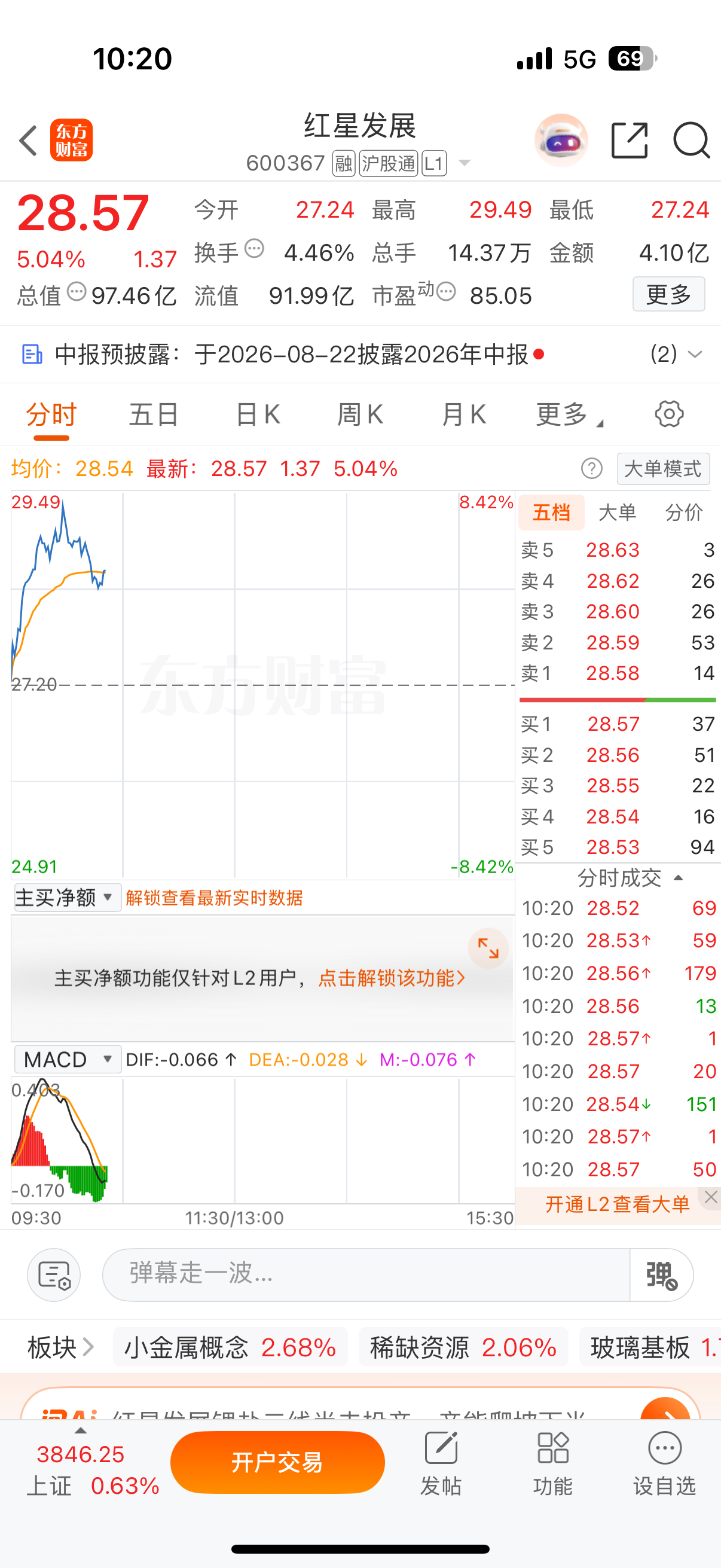 恭喜🎉，还没解锁“铁粉”身份的朋友，抓紧冲！点赞+评论财经a股