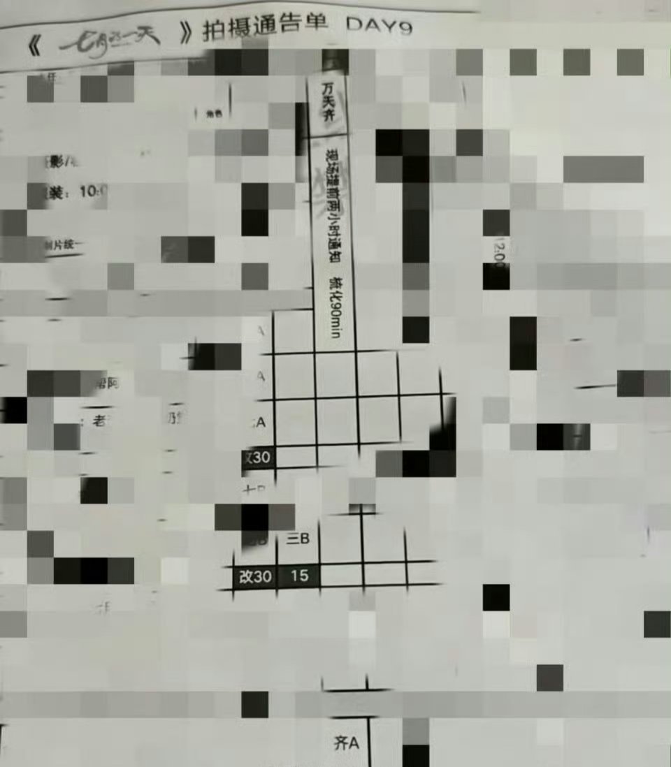 田栩宁今日拍摄通告单据说今日复工，看来在拍作品没受到影响。后续还要看资源。明星只