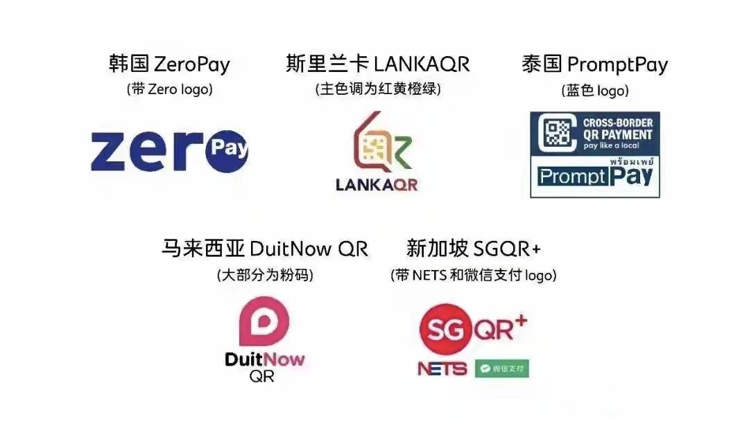 微信宣布5国可用微信支付

据微信公众号4月21日消息，韩国ZeroPay、斯里