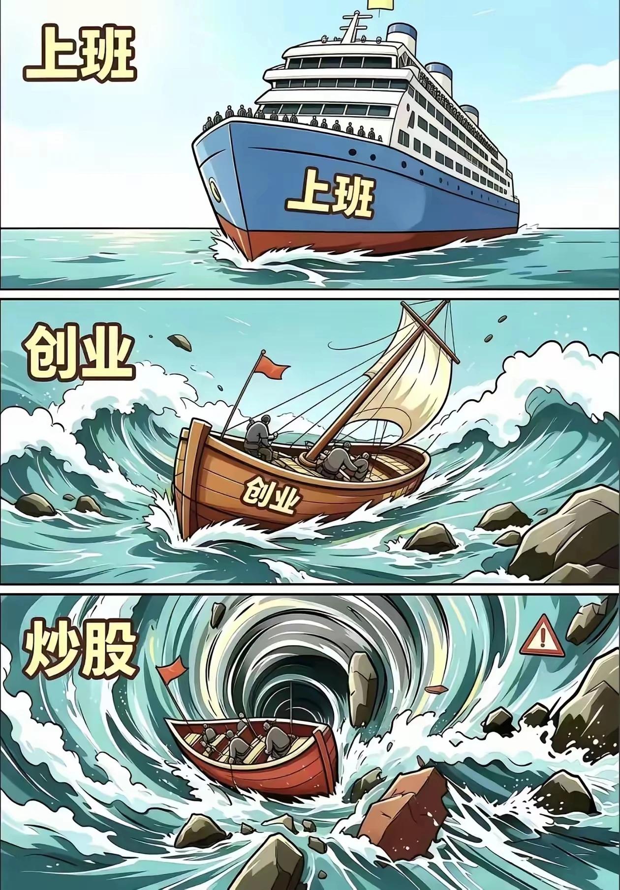 你会怎么选……