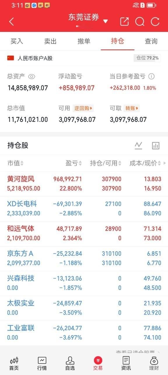 A股光模块，光纤的景气度还在加强，数据中心不倒就不会出现崩塌以前光纤主要是三大运