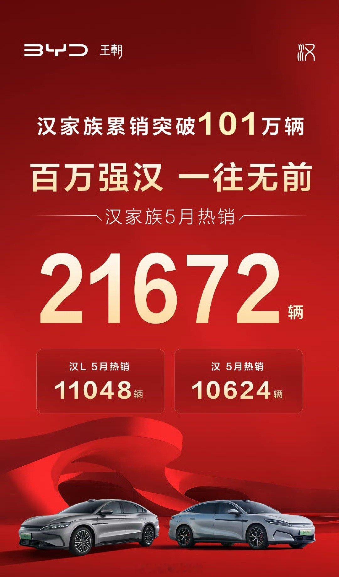 比亚迪汉家族累销突破 101 万辆。比亚迪汉308_IO新能源汽车 ​​​