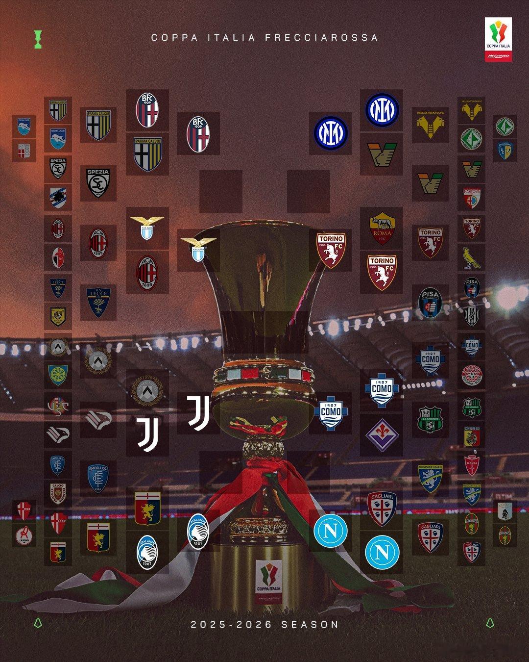 意大利杯的对阵形势如下国际米兰6比2比萨尤文图斯3比0那不勒斯热点现场 如果国米