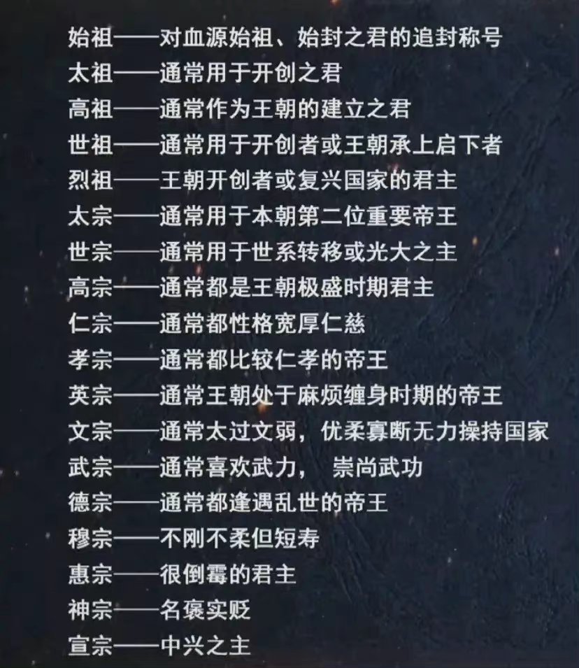 庙号 