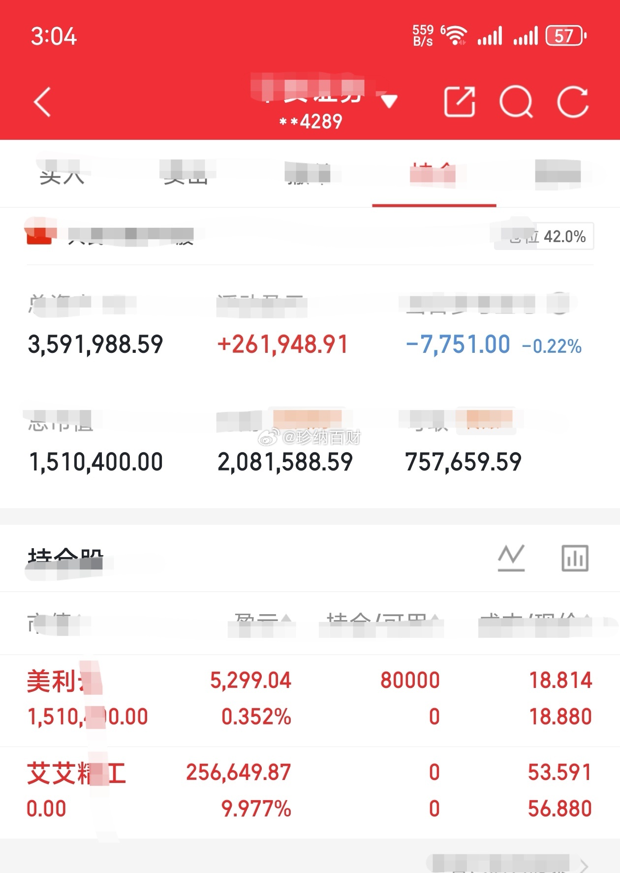 炒股，你是怎么确认趋势的？1. 先看大盘：大盘是什么趋势？熊市里少做个股上升趋势